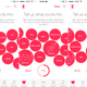 Illustration for article titled Using Apple Music: Wait, Do I Like Alternative?!